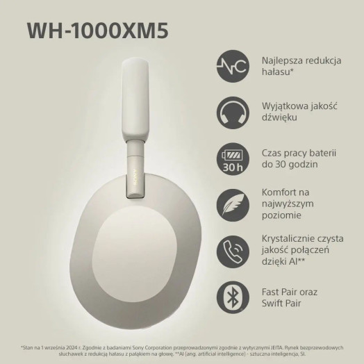 Бездротові навушники Sony WH-1000XM5 ANC On-Ear Bluetooth 5.2 Grey