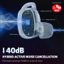 Бездротові навушники Earfun Free Pro 2 In-Ear Bluetooth 5.2 Black