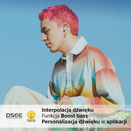 Бездротові навушники Sony WF-C700N ANC In-Ear Bluetooth 5.2 White