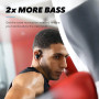Бездротові навушники Soundcore Sport X10 In-Ear Bluetooth 5.2 Black