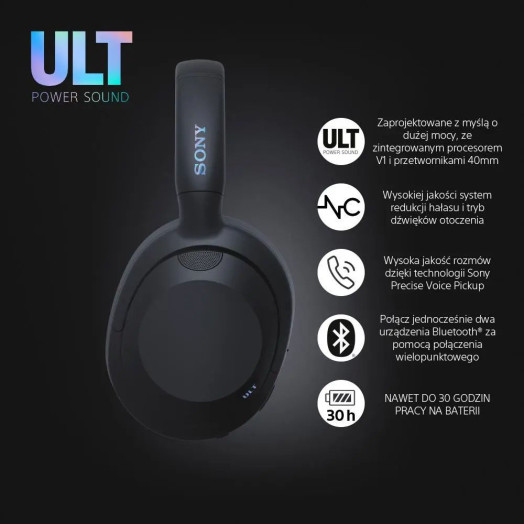 Бездротові навушники Sony ULT Wear WH-ULT900NB On-Ear Bluetooth 5.2 Black