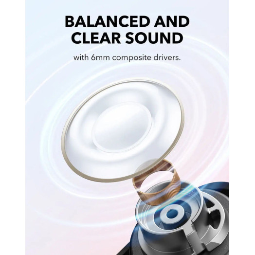 Бездротові навушники Soundcore A30i ANC In-Ear Bluetooth 5.4 Black
