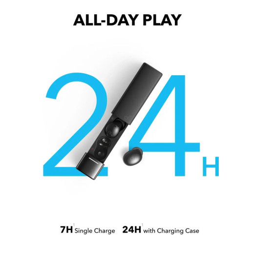 Бездротові навушники Soundcore A30i ANC In-Ear Bluetooth 5.4 Black