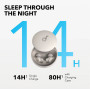 попередній перегляд Soundcore Sleep A20 Wireless Earphones In-Ear Bluetooth 5.3 Earbuds White
