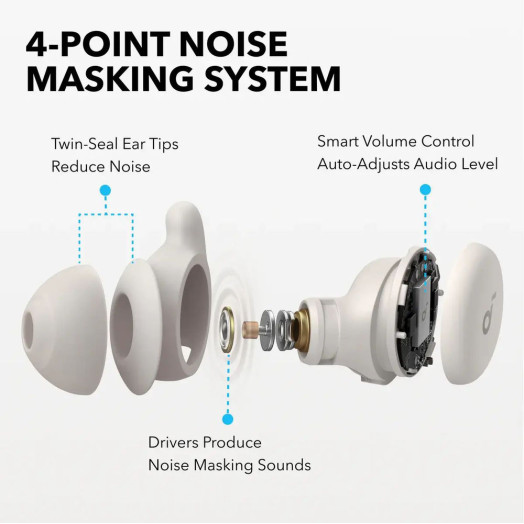 попередній перегляд Soundcore Sleep A20 Wireless Earphones In-Ear Bluetooth 5.3 Earbuds White