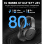 Бездротові навушники Edifier Stax Spirit S5 On-Ear Bluetooth 5.4 Black