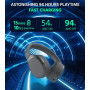 Бездротові навушники Edifier W830NB On-Ear Bluetooth 5.4 Grey