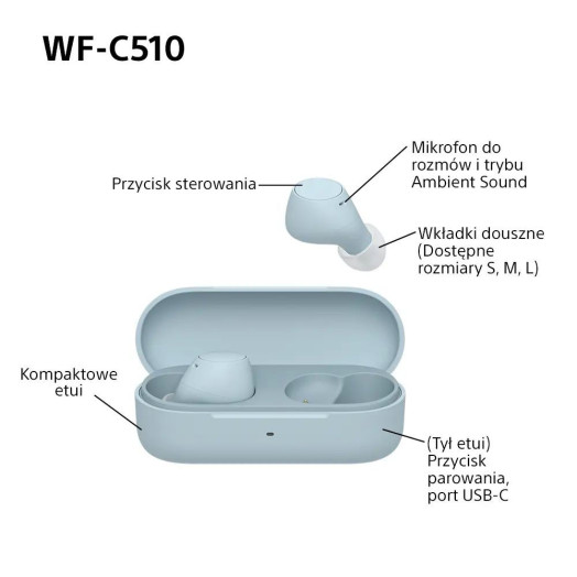 Бездротові навушники Sony WF-C510 In-Ear Bluetooth 5.3 Blue