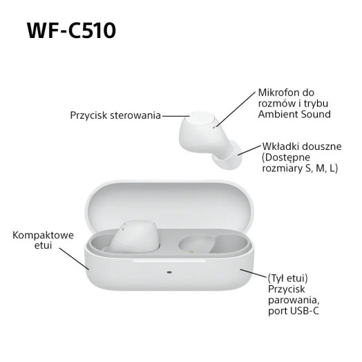 Бездротові навушники Sony WF-C510 In-Ear Bluetooth 5.3 White