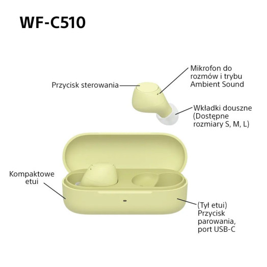 Бездротові навушники Sony WF-C510 In-Ear Bluetooth 5.3 Yellow