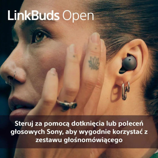 Бездротові навушники Sony LinkBuds Open WF-LS910W In-Ear Open Bluetooth 5.3 White