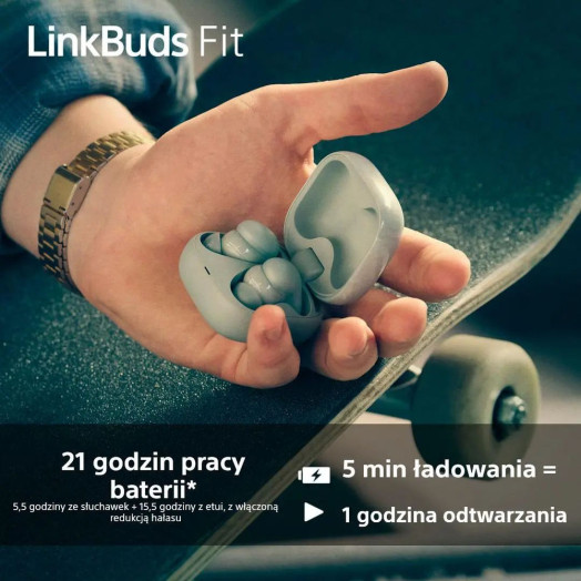 Бездротові навушники Sony LinkBuds Fit WF-LS910NB In-Ear Bluetooth 5.3 Black