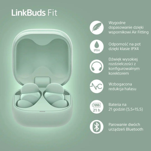 Бездротові навушники Sony LinkBuds Fit WF-LS910NG In-Ear Bluetooth 5.3 Green