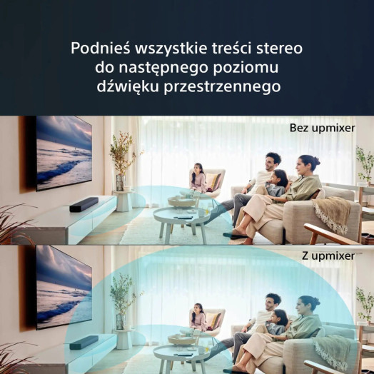 Sony HT-S2000 3.1 Soundbar Wi-Fi Bluetooth Dolby Atmos DTS X