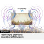 Саундбар Samsung HW-S701D 3.1 Wi-Fi Bluetooth AirPlay Dolby Atmos
