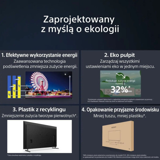 Sony KD-65X85L 65" Full Array LED 4K 120Hz Google TV Dolby Vision Dolby Atmos HDMI 2.1 DVB-T2