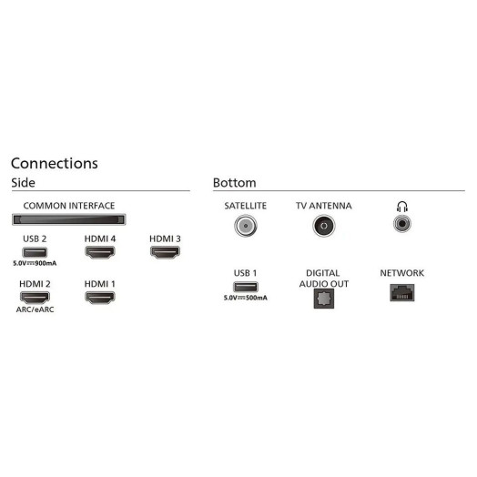 Philips 55OLED769/12 55" OLED 4K 120Hz Smart TV Ambilight Dolby Vision Dolby Atmos HDMI 2.1 DVB-T2