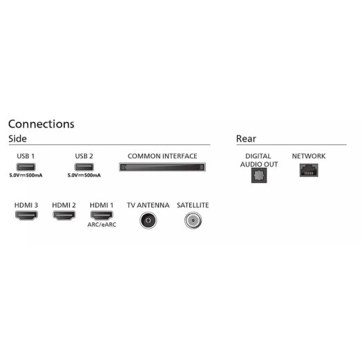 Philips 50PUS7009/12 50" LED 4K Smart TV Dolby Atmos DVB-T2