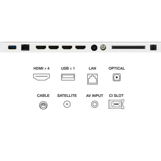 TCL NXTFrame 55A300W 55" QLED 4K 144 Гц Google TV Dolby Vision IQ Dolby Atmos HDMI 2.1 DVB-T2