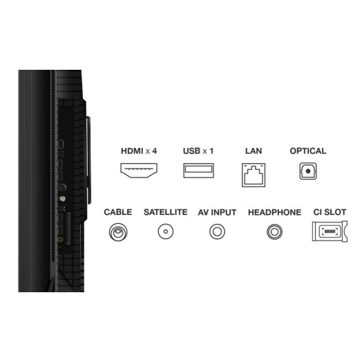 TCL 55C72B 55" QLED 4K 144 Гц Google TV Dolby Vision 2.1 ONKYO Dolby Atmos DTS X HDMI 2.1 DVB-T2