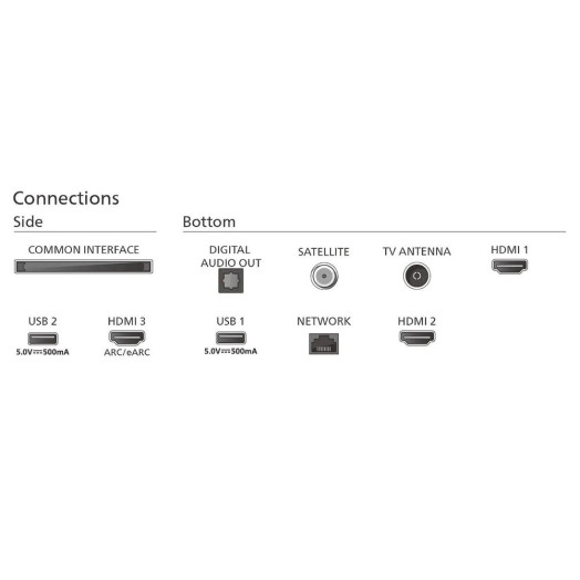 Philips 75PML8709/12 75" QD miniLED 4K Google TV Dolby Atmos DTS X HDMI 2.1 DVB-T2
